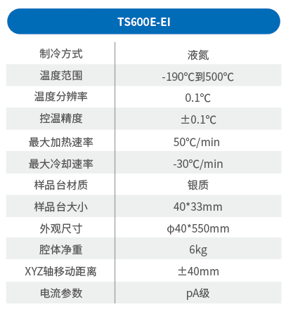 低溫樣品桿.png